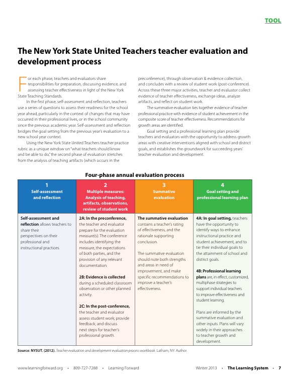 Image for aesthetic effect only - Tool-the-new-york-state-united-teachers