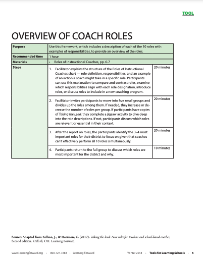 Tool: Overview Of Coach Roles | Learning Forward