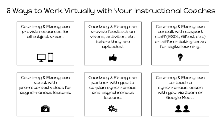 Image for aesthetic effect only - 6-ways-coaches-can-support-teachers-during-distance-learning-
