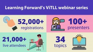 Image for aesthetic effect only - Vitll-webinar-series-impact-infographic
