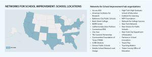 Focus networks forge a path to school improvement a