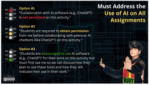 Ai traffic light protocol